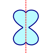 Symmetry S1 Notes - KGS Maths