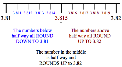 How to quickly round to 1 decimal place 1.148 - Quora